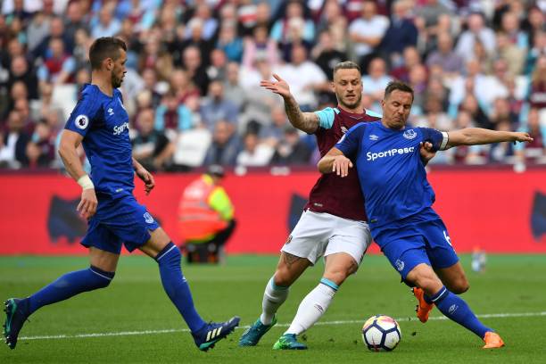 索的方向 索的方向